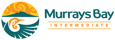 Murrays Bay
